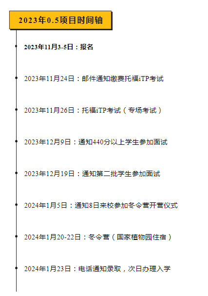 人朝分0.5面试结束，选拔难是否降低了呢？(图1)