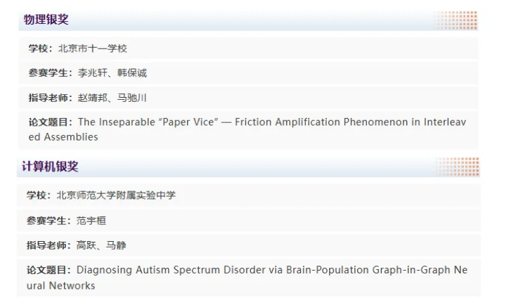 闪耀2024!丘成桐中学科学奖 |  北京国际部斩获50%金奖(图4)