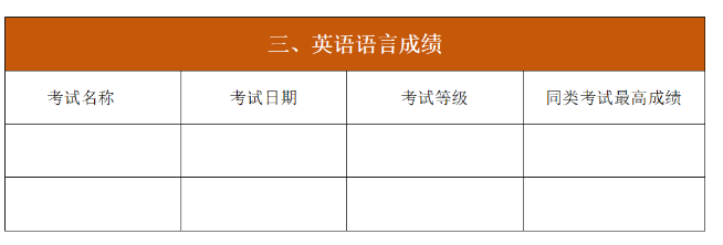 目标公立国际部，小学和初中阶段的英文要如何提前准备？(图1)